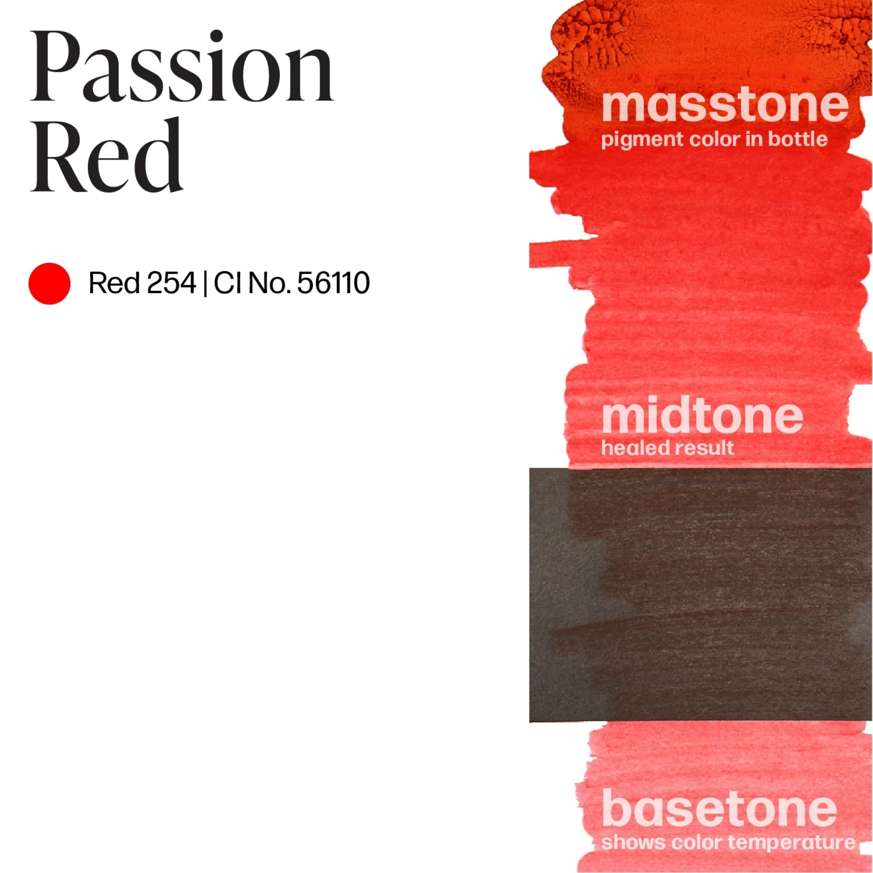 Perma Blend Lip Pigments - Passion Red - Image 6