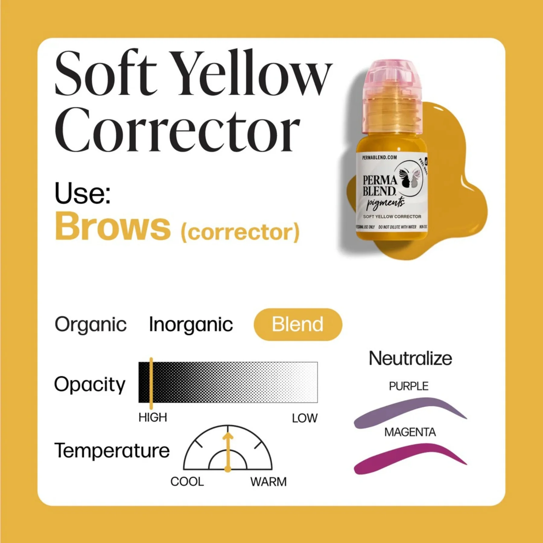 Perma Blend Corrector Pigments - Soft Yellow Corrector - Image 3